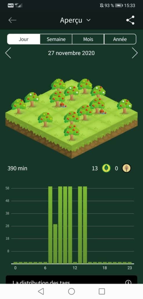 Forest applications gratuites pour t aider a etudier
