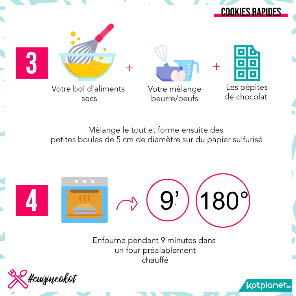 etapes 3 et 4 cookies