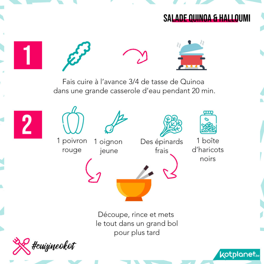 etapes-1 et 2 salade